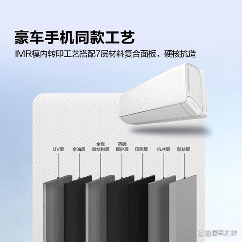 智能省电模式:行业领先的ai节能技术,让电力消耗最高节省41%,为环保