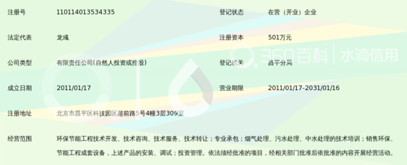 北京威肯众合环保科技